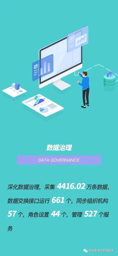 2020國美信息服務(wù)數(shù)據(jù)大揭秘 互聯(lián)網(wǎng)信息技術(shù)服務(wù)的轉(zhuǎn)型與突破